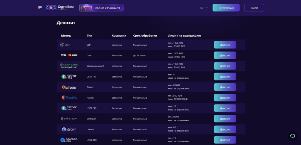 CryptoBoss способы пополнения